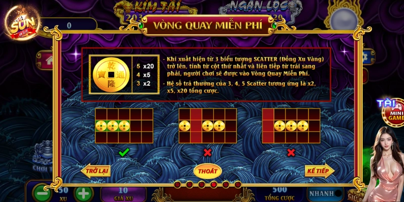 Những đặc điểm nổi bật của kho tàng ngũ long